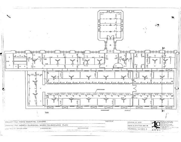 nsw-plan-2